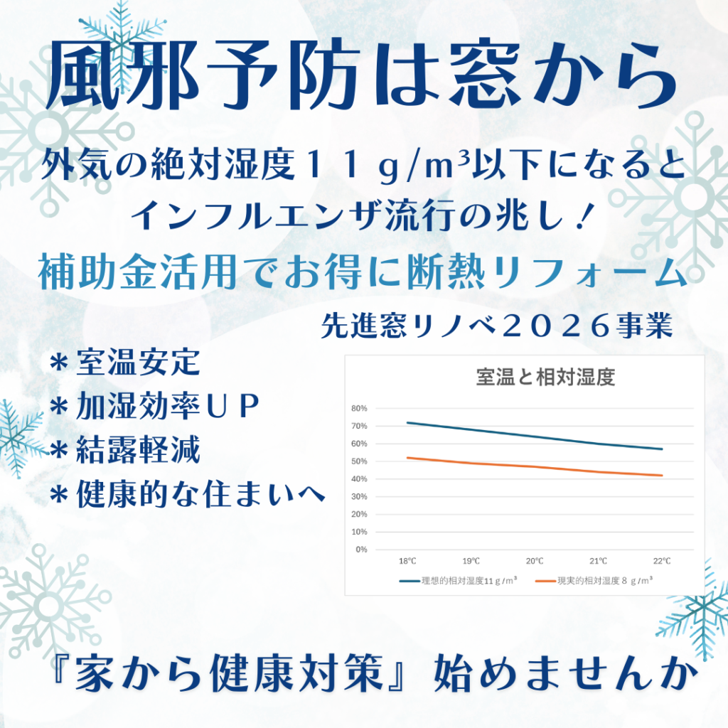 風邪予防にもつながる断熱リフォームのすすめ